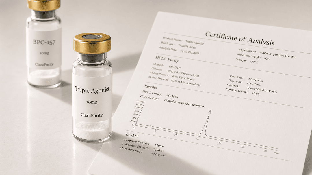 Lab testing